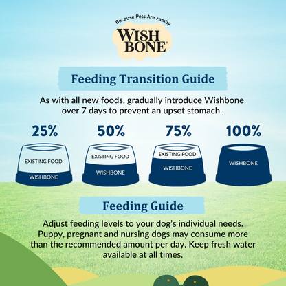 Wishbone Roost New Zealand Chicken Dry Dog Food, 4 lb bag, gluten-free and grain-free formula for muscle health, digestion, and overall wellness.